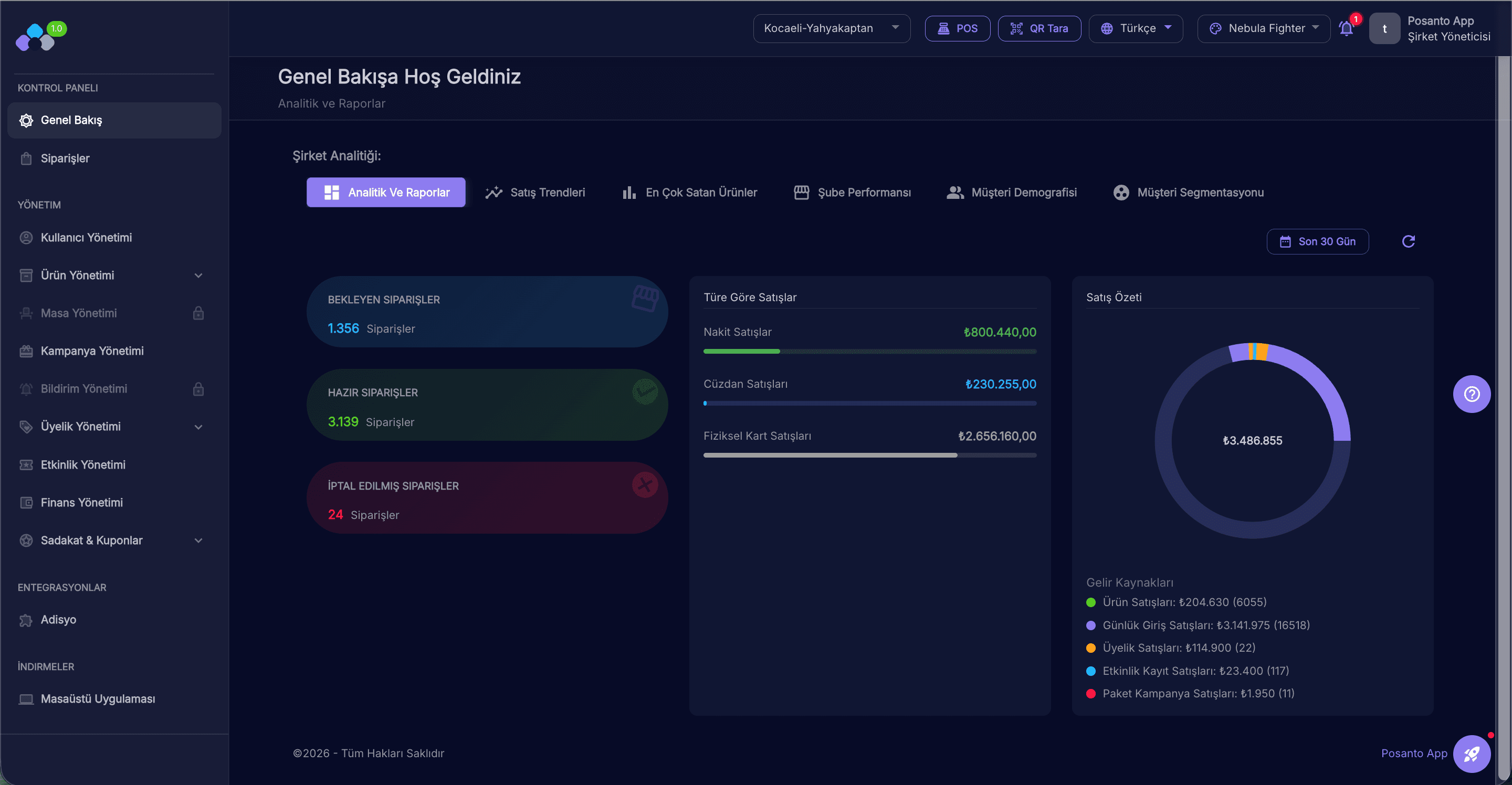 Admin Panel